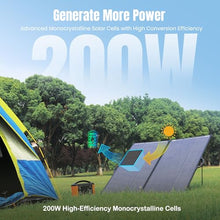 PowerECO 200W Portable Solar Panel Kit with 20A Waterproof PWM Controller, Foldable and Lightweight for RV, Camping, Boats, and Off-Grid Systems