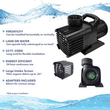 HALF OFF PONDS Pondbuilder Elite 10000 Mega Pond Kit with 30" Waterfall, 10" Skimmer, Submersible Pump, 30x40 ft EPDM Liner Black