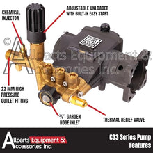 7104811 AAA Horizontal Triplex Plunger Replacement Pressure Washer Pump Kit, 2.5 GPM @ 3700 Max PSI with 3/4" Hollow Shaft, Includes Siphon Tube and Hardware