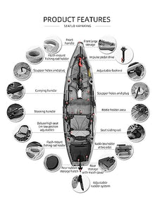 SEAFLO Fishing Kayak RPA105 Camo 10'5