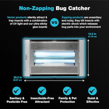 Catchmaster Vector Plasma Screened Wall-Mounted UV Fly Light Trap - 2,850 sq. ft. Catch Zone, Fly Trap for Dining Rooms & Commercial Kitchens and Fresh & Dry Food Storage, UV Lamp Flying Insect Killer