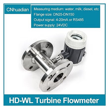 KGKGK Water Flow Meter, Mini Resettable Water Flow Meter, DN25 DN50 Water Meter,for Outdoor Garden Hose Watering(DN125)