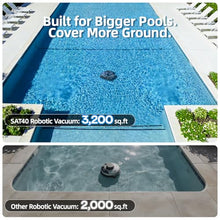 (2026 New) Pool Vacuum Robot - AI Smart Navigation, 360° Top-to-Bottom Cleaning, 4 Cleaning Modes, Over 3.5h Replaceable Battery Design, for Inground & Above-Ground Pools up to 3,200 Sq. Ft