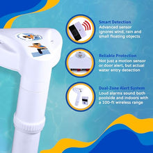 Blue Wave NA4212 Poolwatch Pool Alarm System,White