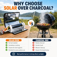 Solar Oven Portable Oven, 4.5L Large Capacity Solar Cooker with Thermometer, Outdoor Oven Camping Stove for Camping, Hiking, Backpacking, Picnic and Family Gatherings