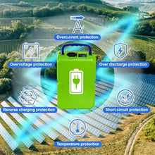 Dfdieratve Pressure Washer Pole Kit for Photovoltaic/Solar Panels | Off-Grid Cleaning with 26Ah Battery, 4-5h Autonomy | Adjustable Pole 3.5-7.5m + Water Power Mode,5.5m/18ft