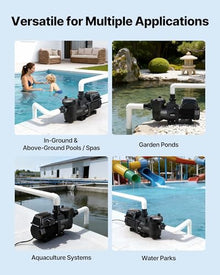 VEVOR Variable Speed Pool Pump, 1.5 HP, AC 220-240V, 132 GPM, In/Above Swimming Pool Pump with Filter Basket, Powerful Self Priming, Programmable Timer, for Inground and Above Ground Swimming Pool