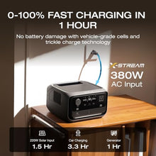 EF ECOFLOW Portable Power Station River 3 Plus, 286Wh 760W
