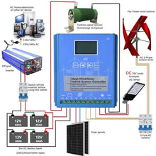 WEIMILOR 12000W-18000W Controller for Renewable Energies Wind Solar Hybrid Streetlight Controller Mppt Charge Controller,18000W-12V