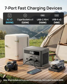 Solar Generator with Panels Included, Portable Power Station 1200W Peak
