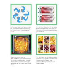 Yokoma 16-Layer Food Dehydrator for Fruits, Vegetables, and Pet Treats