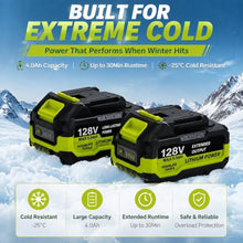 40V Cordless Snow Blower, 20" Brushless Snow Thrower