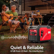 PowerSmart 4800-Watt Portable Inverter Generator with Electric Start, CO Protect, Quiet, 30 amp for RV-Ready