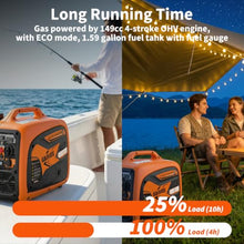 4500-Watts Portable Inverter Generator, Gas Powered Generators for Home Use, Camping & RV, 58dB Super Quie, with CO Sensor, USB Ports, 1.59Gal Fuel Tank, 46Lbs Lightweight, EPA Compliant, RV Ready