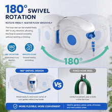 IMOYBBR Retractable Hose Reel, Wall Mounted Hose Reel, Lockable 25m/40m Garden Hose Reel with Slow Auto Return, 180° Swivel Bracket, Adjustable Spray Gun for Lawn, Garden & Car Washing Multicolor D