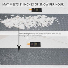 ZRUTIMI Electric Heating Snow-Melting Pads, Anti-Slip Heating Outdoor Pads, Used for Snow Removal in Winter(60x400cm/23.6x158in)
