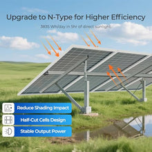 Renogy Bifacial Solar Panel 1180W N-Type 16BB, 25% High Efficiency