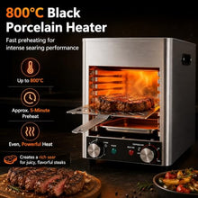 Electric Steak Grill Infrared – Instant Moisture Locking, Maillard Reaction