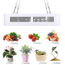 5sssallefaa Full Spectrum LED Grow Light 600W Growing Lamp Indoor Hydroponic Greenhouse LED Plant All Stage Growth Lighting for Flowers Vegetables Garden Plants Green Lighting