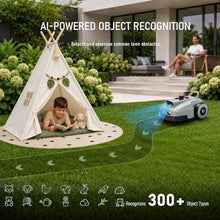 LOPKIN L2500 Robot Lawn Mower for 1 Acre, NetRTK + AI Vision Lawnmower Robot, Wi-Fi HaLow Connectivity, No Boundary Wire, AI Obstacle Avoidance, App Control, 60dB Quiet, Multi-Zone Management, IP66