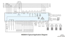 SmartGen HES9510 Hybrid Energy Controller