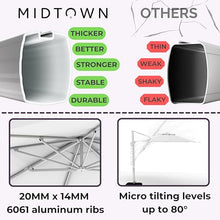 Midtown Umbrellas 9x9 Ft Outdoor Cantilever Patio Umbrella Terylast Ivory