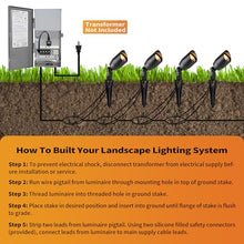 VISTA 4 Pack Cast Aluminum Landscape Spotlights, Low Voltage Landscape Lighting Spot Lights Outdoor with 4.5W MR16 LED Bulb for Yard, Garden, Lawn, Tree