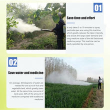 PtaTritious Pulse-Jet Thermal Fogger,Disinfection Fogging Machine ULV Sprayer Nebulizer,Thermal Fogger,Nebulizer for Farmland Garden,for Indoor and Outdoor Disinfection 350