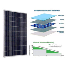 1600W Wind Solar Kit with 2000W Power Inverter Off Grid System for Greenhouse：1000W 24V Wind Turbine Generator + 6pcs 100W Poly Solar Panel + Hybrid MPPT Charge Controller + Accessory