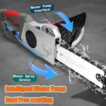 JianboBoxve 5800W 6500W Electric Concrete Saw, Handheld Diamond Concrete Chain Saw Wall Cutter Machine, Wet Cutting Tool for Concrete, Brick, Granite, Stone and Masonry Indoor Outdoor Use
