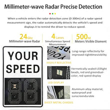 Solar Powered LED Radar Speed Display Signs, Flashing Speed Limit Indicator, Simultaneous Speed Measurement 4 Lanes, with Remote Control, for Speed-Limited Roads