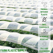 Farm Plastic Supply Clear Coolmax Greenhouse Plastic Sheeting 6 Mil 40' x 100'