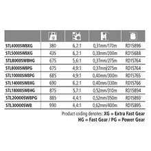 SHIMANO Reel Star SW C 5000 XG