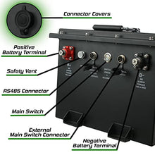 PowerStar 48V Golf Cart Replacement Battery + Charger Black