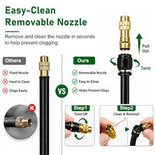 AC Automatic Air Conditioner Cooler System, Adjustable Spray Misting System