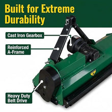 Chery Industrial 53" PTO Powered 3‑Point Flail Mower 20‑30HP Cat 1 Tractor