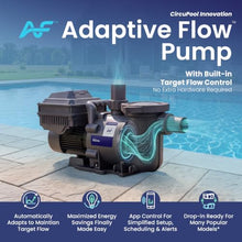 CircuPool SmartFlo Adaptive Flow™ Variable-Speed Pool Pump | 2.2 HP | Wi-Fi