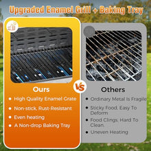 Electactic G41 Pro Gas Grill,Heavy-Duty Stainless Steel BBQ Grill,4 Burner Gas Grill with Side Burner,42000 BTU Propane Grill for Outdoor Cooking,Barbecue,Garden and Patio Backyard