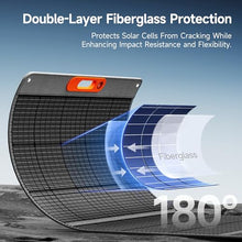 400W Portable Solar Panel for Power Station, 24% High Efficiency Lightweight ETFE Foldable Solar Panel Charger, MC4 Output, IP65 Waterproof, for Outdoor Camping, RV, Emergency Power Supply