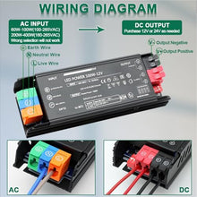 Ultra-Thin and Silent LED Lighting Transformer 60W 100W 200W 300W 400W AC100-265V to DC 12V 24V Light Strip Power adapte(400W AC180-265V,DC 24V)