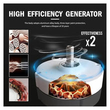 YHYWJHY Wind Turbine Generator Kit 3000W Low Noise Horizontal Turbine 12V/24V/48V Wind Power Generator for Hybrid Solar Wind System Low Starting Speed for Home(LCD Hybrid Control,48V)