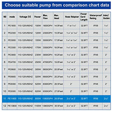 OYO WATER Submersible Water Pump, 11800 GPH Pond Pump for Outdoor Ponds 32.8ft Long Power Cord, Barrier Filter Bag, Ipx8 Waterproof Ultra Quiet Fountain Water Pump for Waterfall, Hydroponic