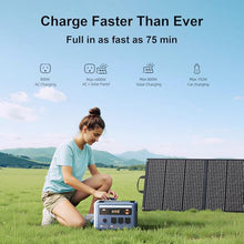PowerMax 1800SE Solar Generator with 500W Panel, 1024Wh LiFePO4 Battery