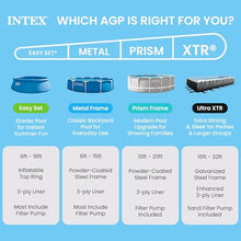 INTEX Easy Set 15 ft x 48in Inflatable Ring Above Ground Pool Set w/Pump