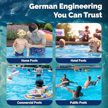 Northern Lights Group Solar Pool Heater - Thermax Solar Pool Heating Panels - Thermax Solar Pool Heater 2m x 1m - High Performance Solar Water Heater