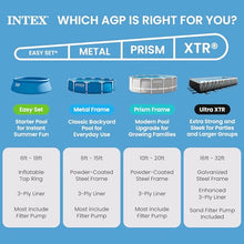 Intex Easy Set 15ft x 42in Inflatable Ring Above Ground Pool Set w/Pump