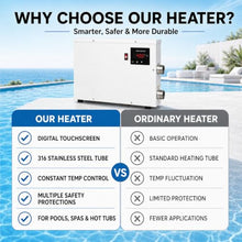 forplubossmmp Spa Heater 11kw, Electric Swimming Pool & Hot Tub Water Heater with Digital Touchscreen Thermostat, Stainless Steel Pool Heater for Above Ground Inground Pool, Bathtub 11kw