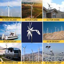 HENGJINGTR 2000W Wind Turbine Generator Kit with Coreless Magnet, 48V3 Aerodynamic Fiberglass Blades, Low Starting Speed, Maximum Speed Wind Turbine Generator Kit,48V