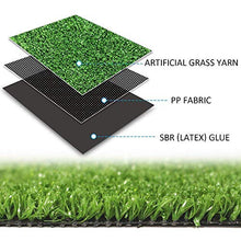 Sigetree Artificial Grass Mats Lawn Carpet 8 Feet Width