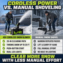 Electric Walk-Behind Snow Blower,Snow Pusher,20-Inch 4batteries
